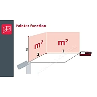 Комплект лазерного дальномера Leica Disto X4